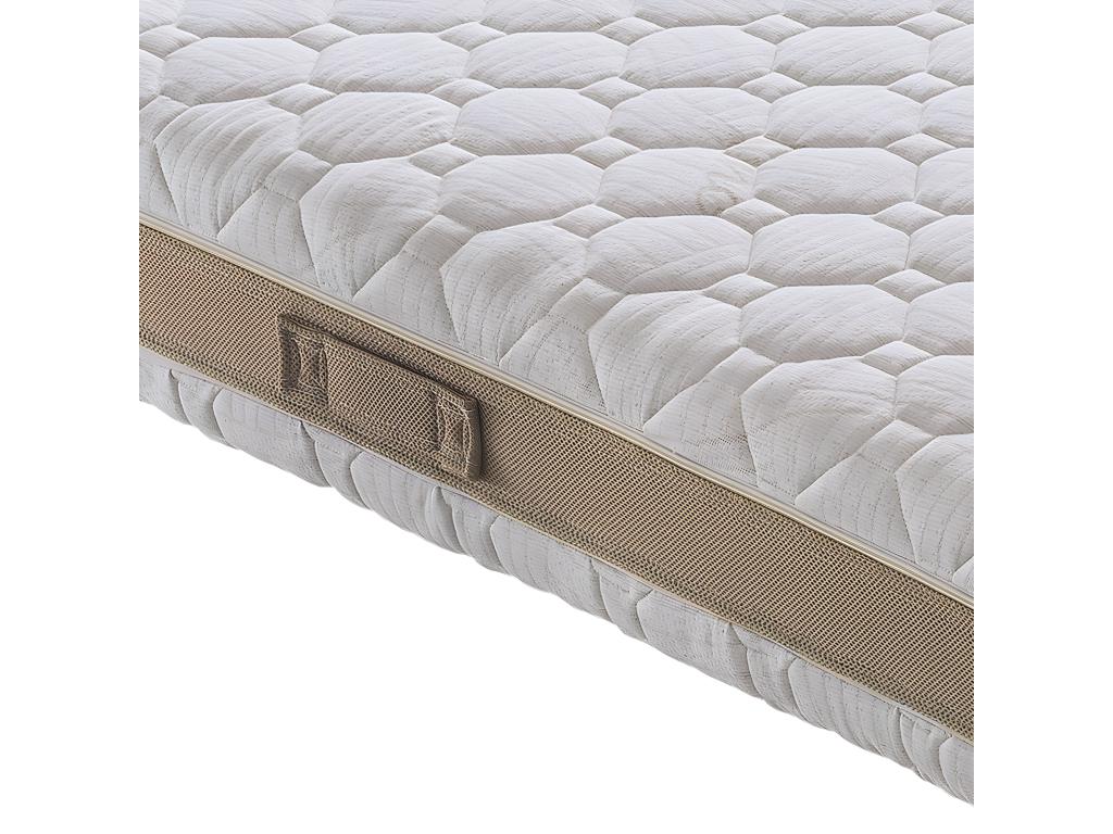 3-layer removable memory foam mattress with 5 cm memory foam and 7 comfort zones, 90x200 cm, DTYG41245