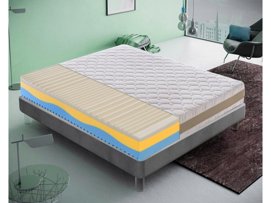 3-layer removable memory foam mattress with 5 cm memory foam and 7 comfort zones, 90x200 cm, DTYG41245